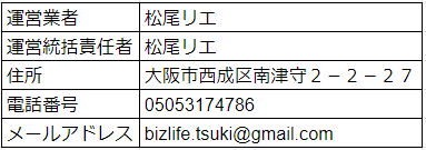 特定商取引法に基づく表示